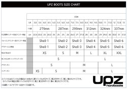 画像5: 6月10日までのキャンペーン商品 UPZ 2024-2025生産モデル RC12 Black＋INTUITIONサーモインナー