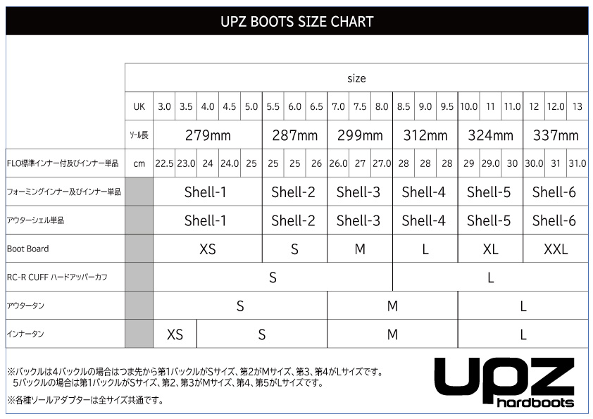 画像4: 6月10日までのキャンペーン商品 UPZ 2024-2025生産モデル RC-R Yellow＋FLO 標準インナーサイズ選択自由